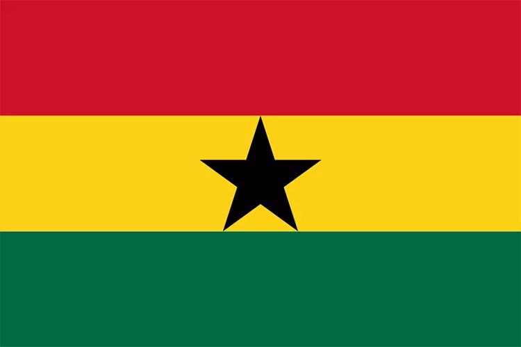 Henry Akanba’s View On Ghana’s 63rd Independence Celebration